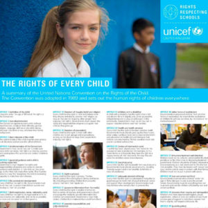Execerpt from the Rights of Every Child Poster